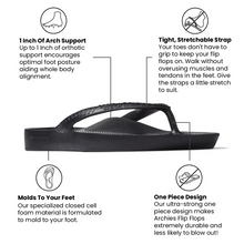 Load image into Gallery viewer, ARCH FLIP FLOPS
