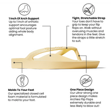 Load image into Gallery viewer, ARCH FLIP FLOPS
