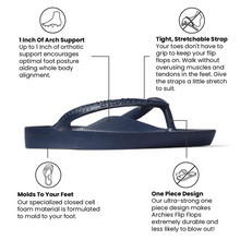 Load image into Gallery viewer, ARCH FLIP FLOPS
