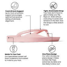 Load image into Gallery viewer, ARCH FLIP FLOPS
