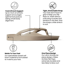 Load image into Gallery viewer, ARCH FLIP FLOPS
